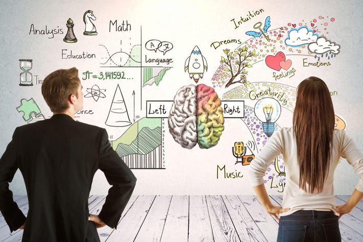 Business Environment BE02